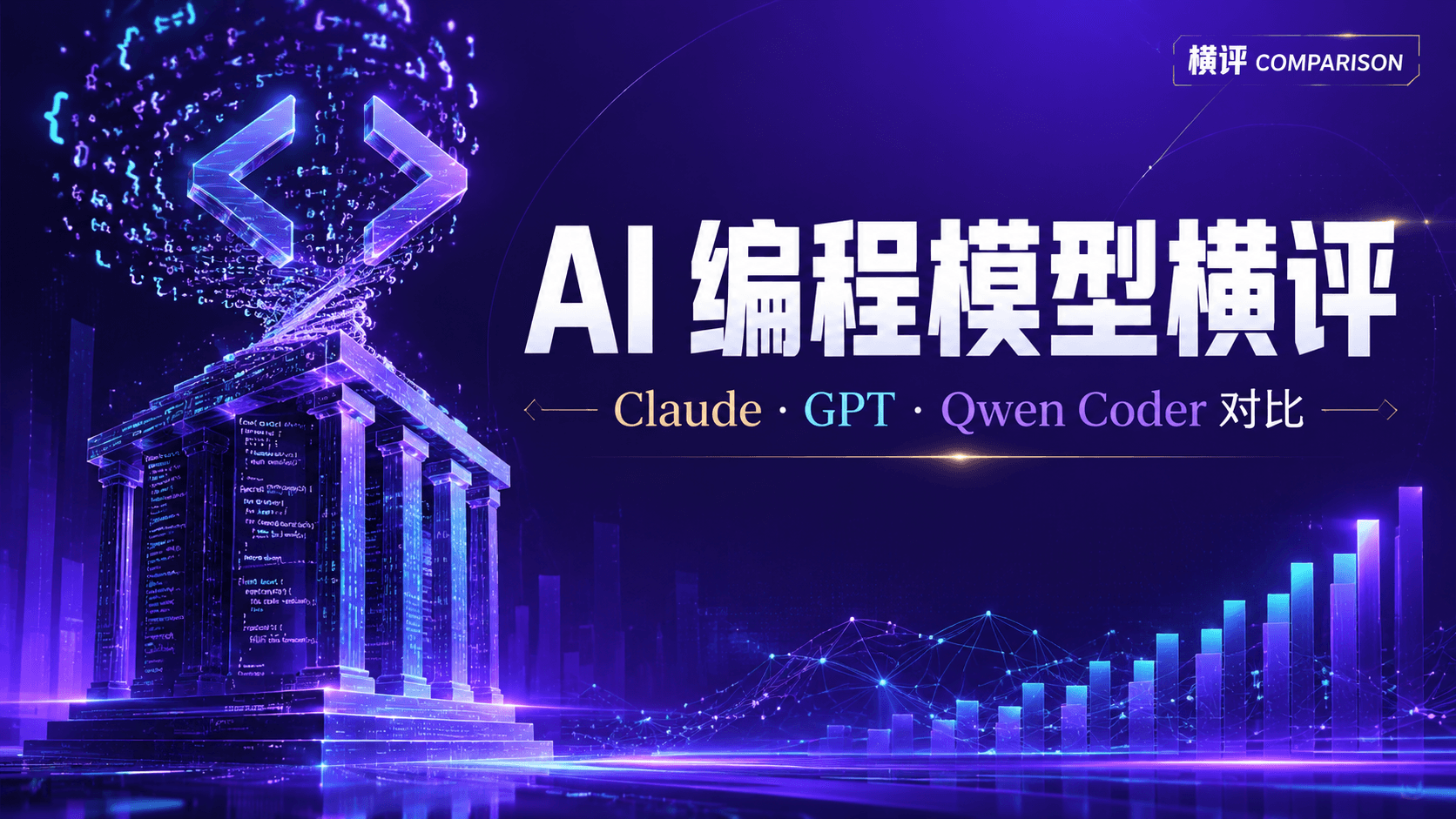 AI 编程模型横评：Claude vs GPT vs Qwen Coder