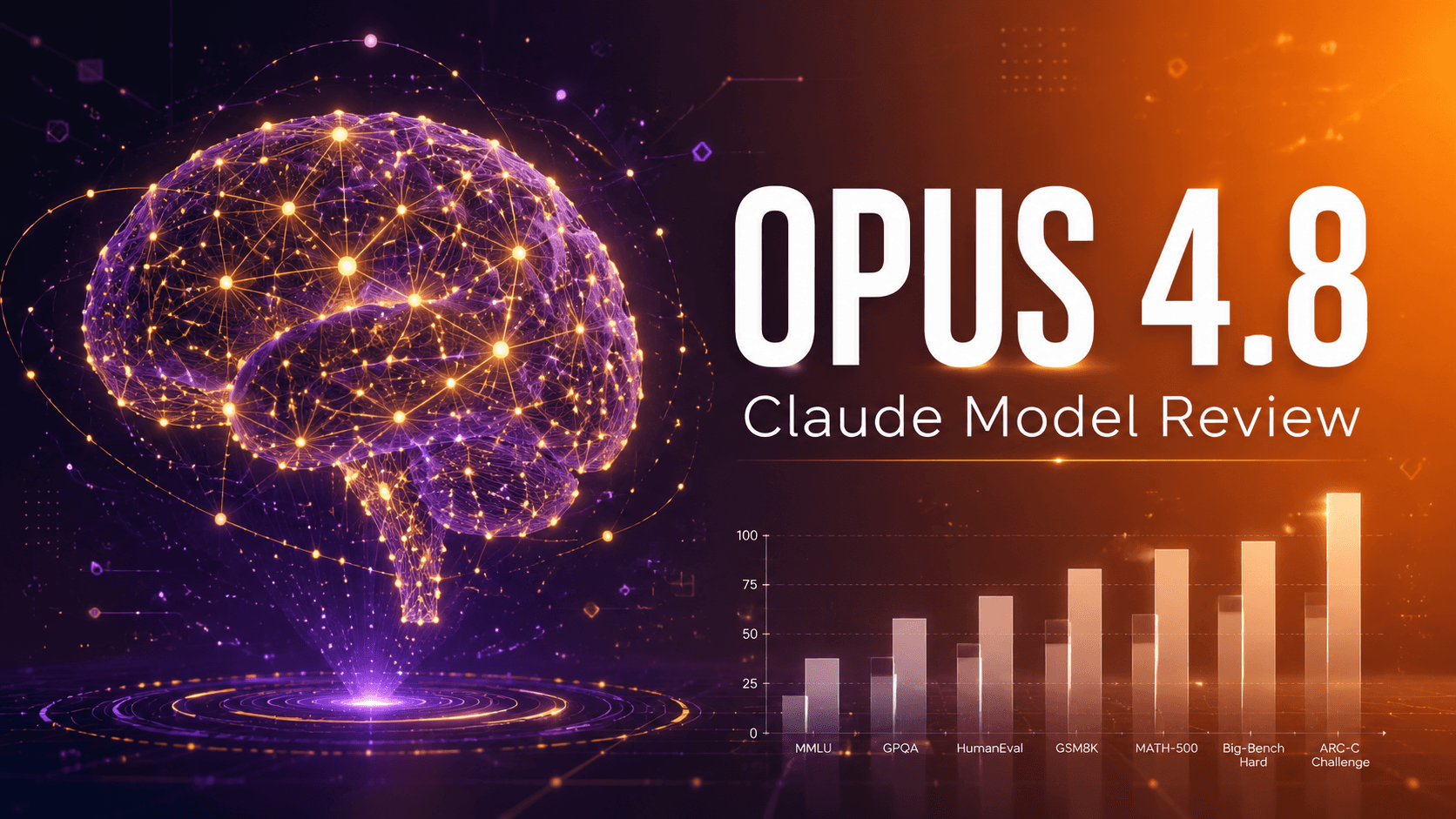 Claude Opus 4.8 深度解读：可靠性与工程执行力的双重升级