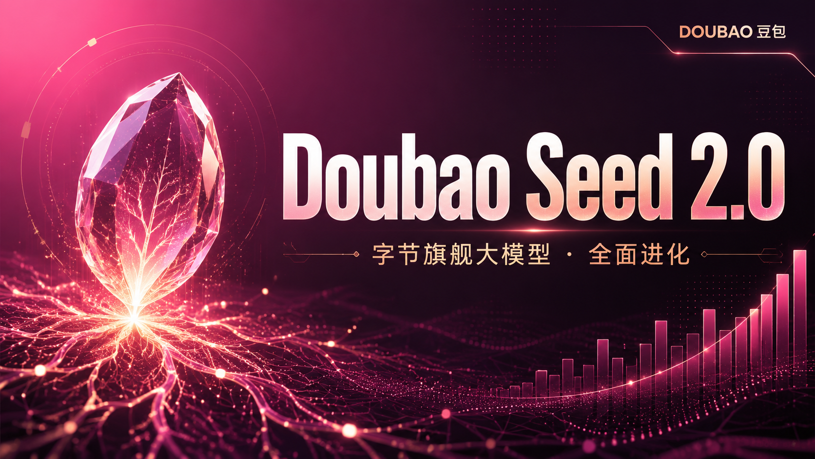 Doubao Seed 2.0 新品解读