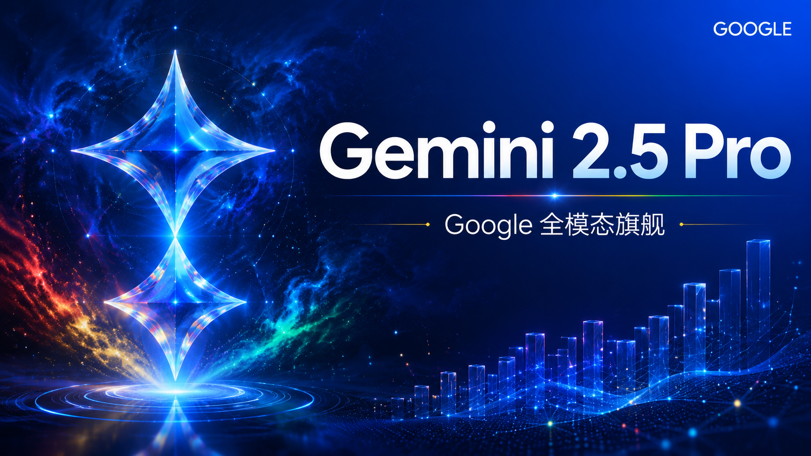 Gemini 2.5 Pro 深度解读