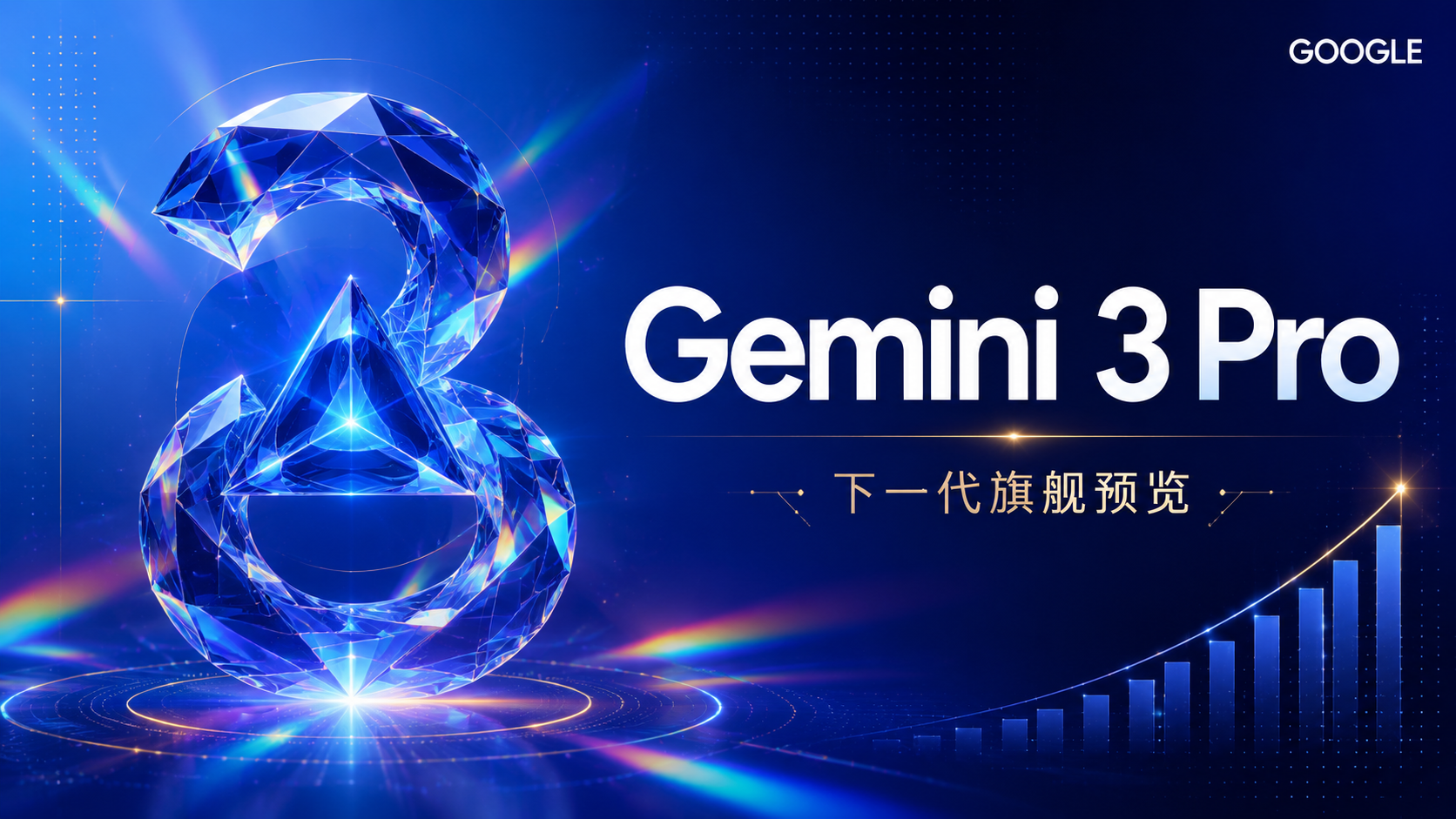 Gemini 3 Pro 新品解读
