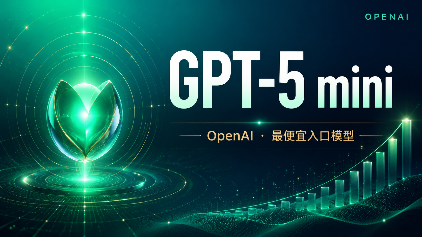 GPT-5 mini 深度解读
