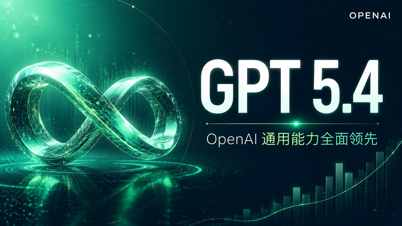 GPT-5.4 新品解读