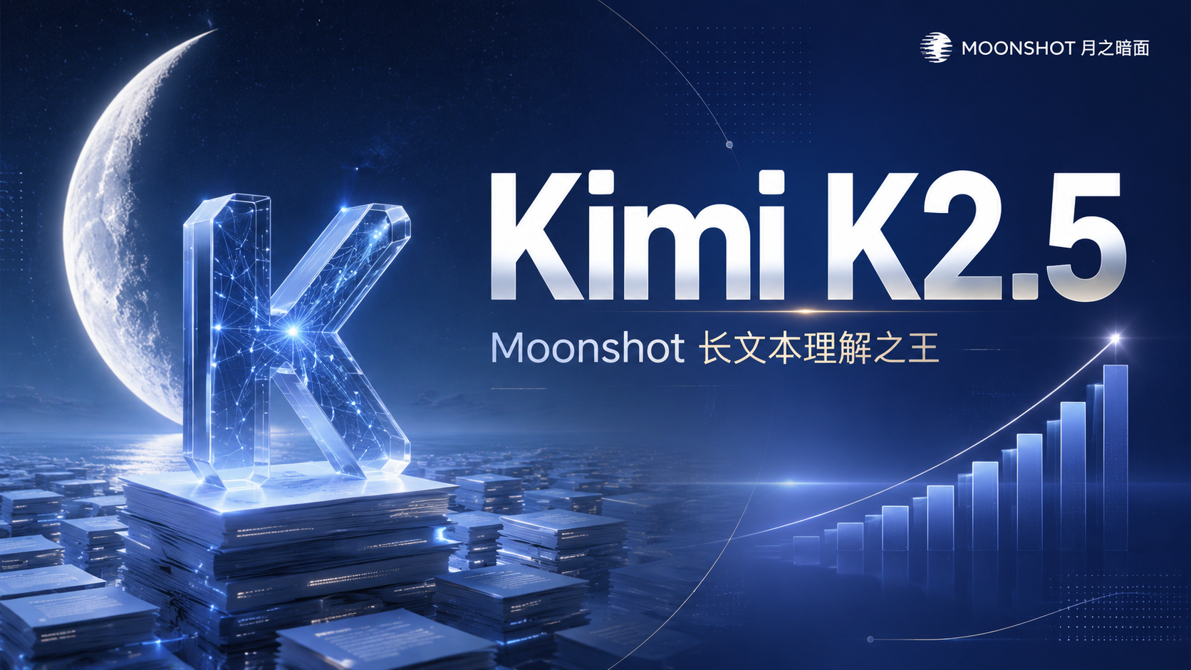 Kimi K2.5 深度解读