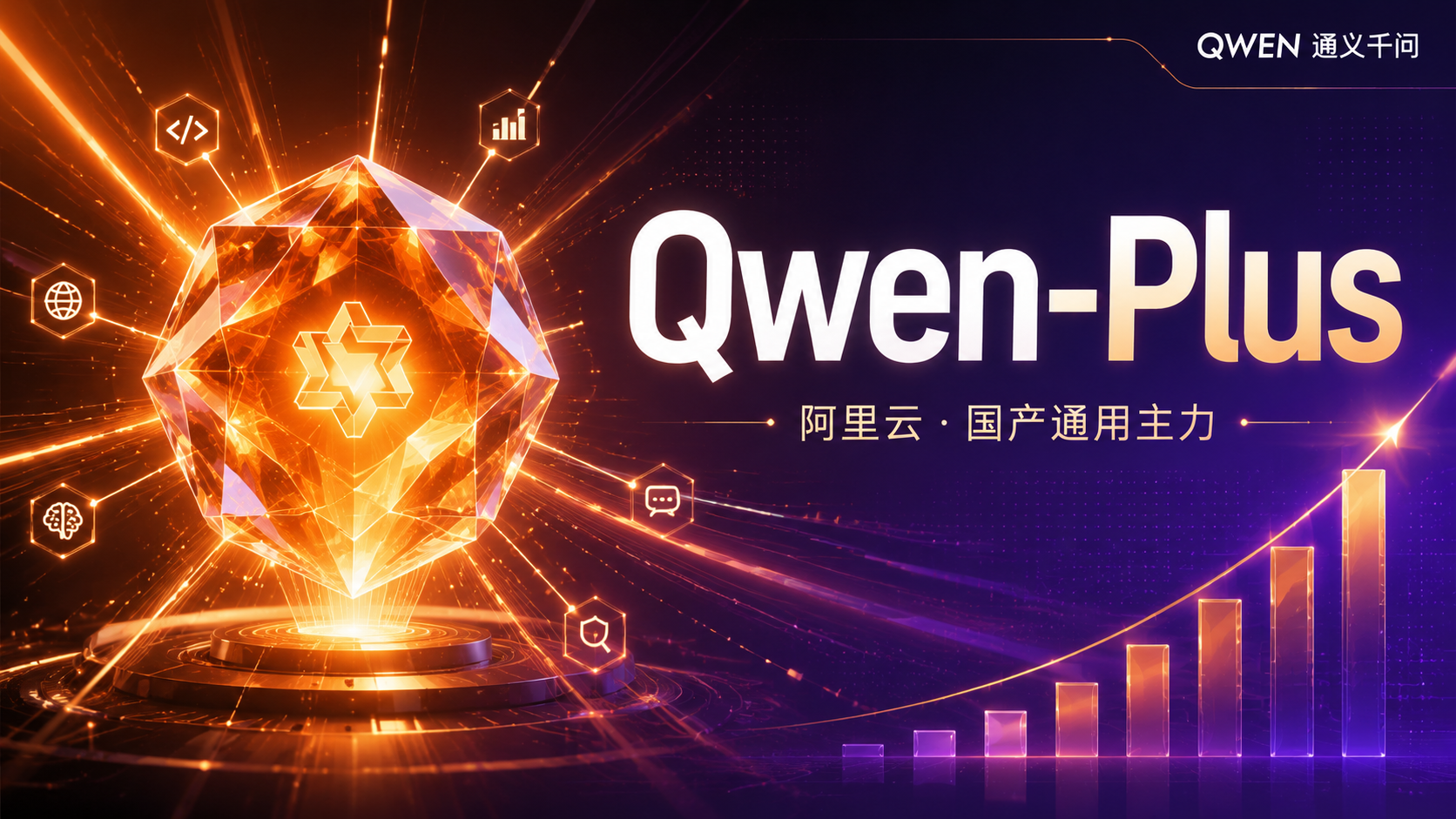 Qwen-Plus 深度解读：国产通用主力，均衡之选